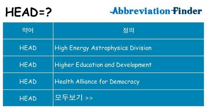 head 대 한 무엇을 서가
