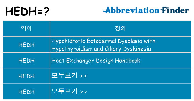 hedh 대 한 무엇을 서가