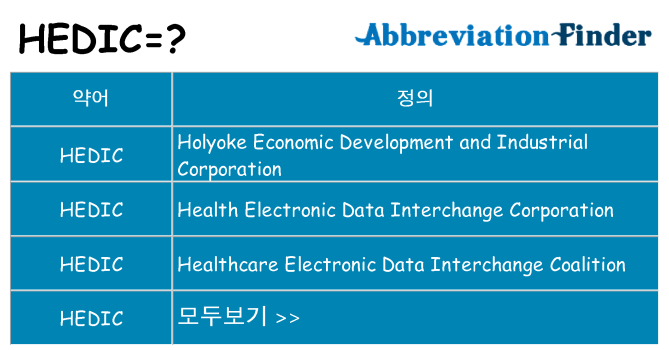 hedic 대 한 무엇을 서가
