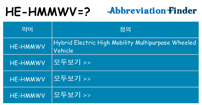 he-hmmwv 대 한 무엇을 서가