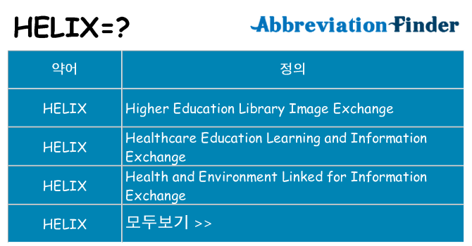 helix 대 한 무엇을 서가