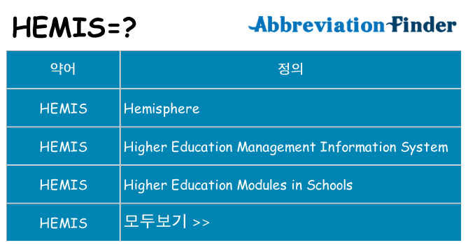 hemis 대 한 무엇을 서가