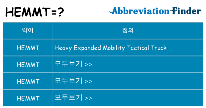 hemmt 대 한 무엇을 서가