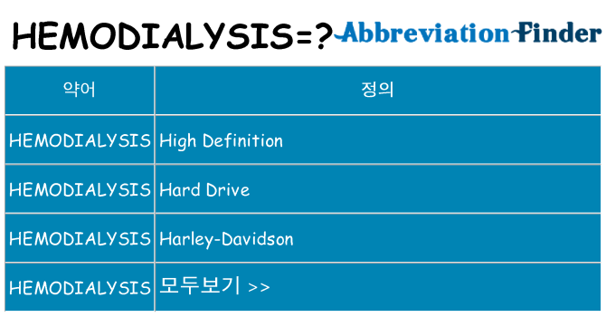 hemodialysis 대 한 무엇을 서가
