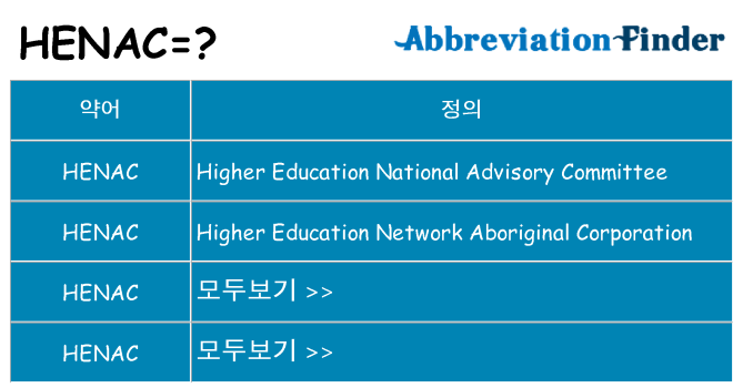 henac 대 한 무엇을 서가