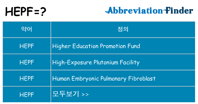 hepf 대 한 무엇을 서가
