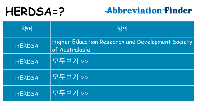 herdsa 대 한 무엇을 서가