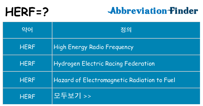 herf 대 한 무엇을 서가