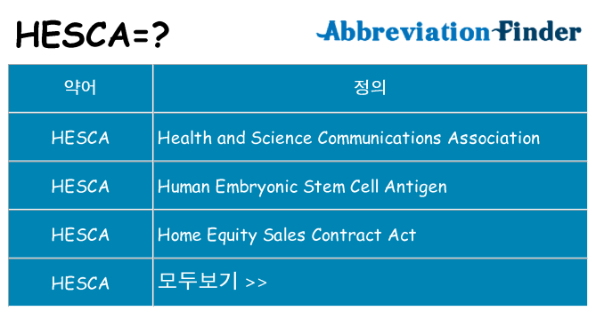hesca 대 한 무엇을 서가