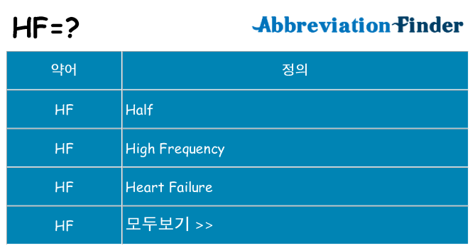 hf 대 한 무엇을 서가