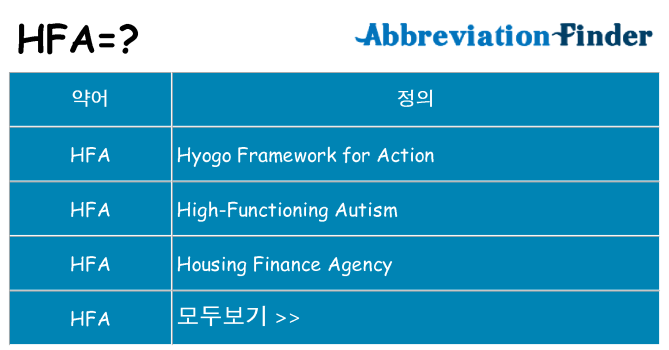 hfa 대 한 무엇을 서가