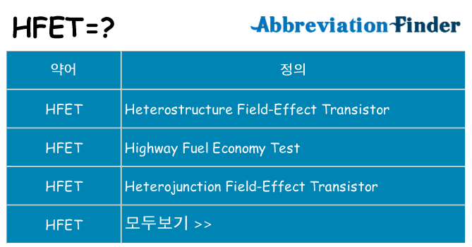 hfet 대 한 무엇을 서가