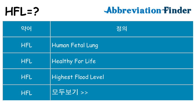 hfl 대 한 무엇을 서가