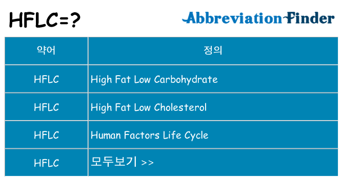 hflc 대 한 무엇을 서가