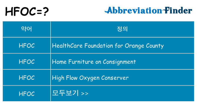 hfoc 대 한 무엇을 서가