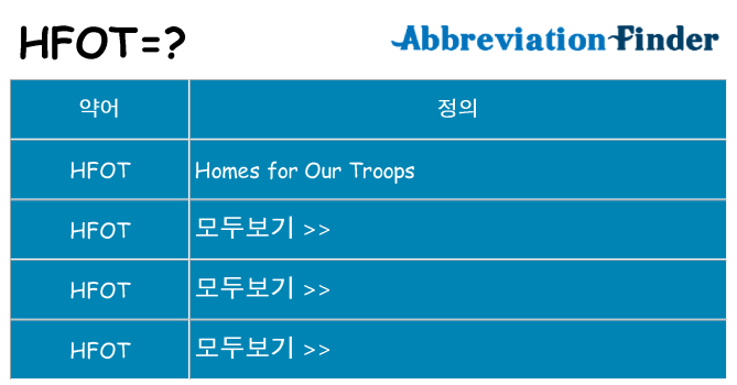 hfot 대 한 무엇을 서가