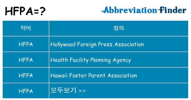 hfpa 대 한 무엇을 서가