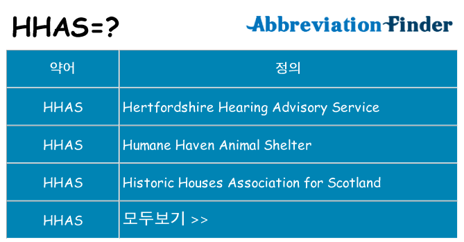 hhas 대 한 무엇을 서가
