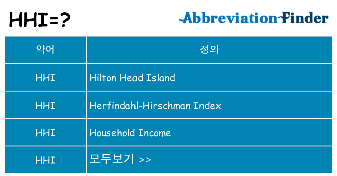 hhi 대 한 무엇을 서가