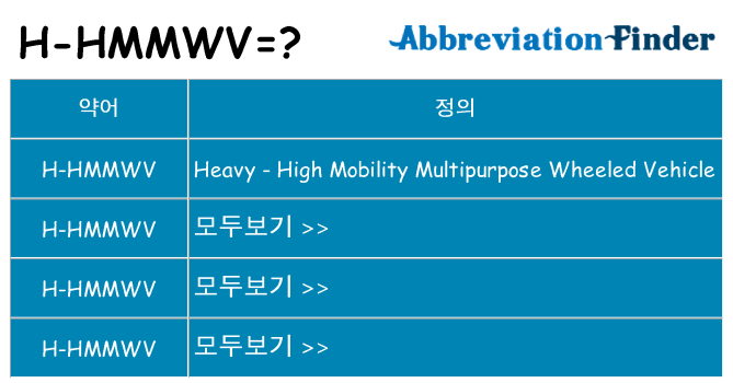 h-hmmwv 대 한 무엇을 서가