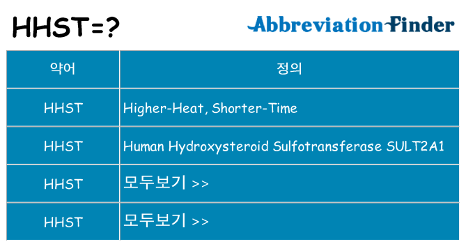 hhst 대 한 무엇을 서가