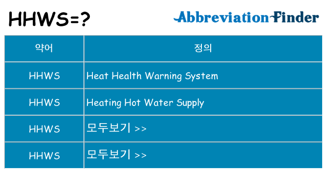 hhws 대 한 무엇을 서가