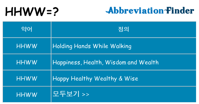 hhww 대 한 무엇을 서가