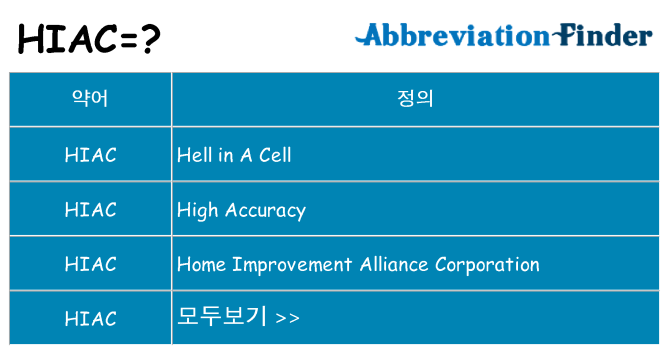 hiac 대 한 무엇을 서가
