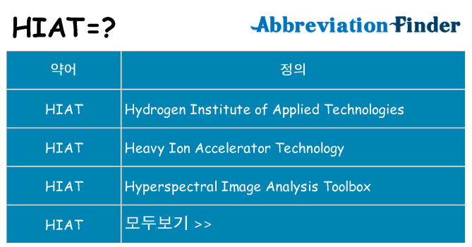 hiat 대 한 무엇을 서가