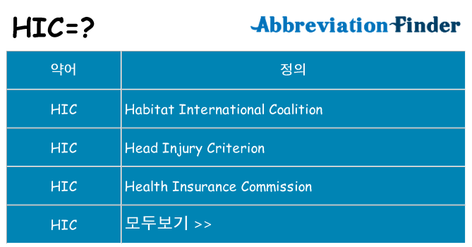 hic 대 한 무엇을 서가