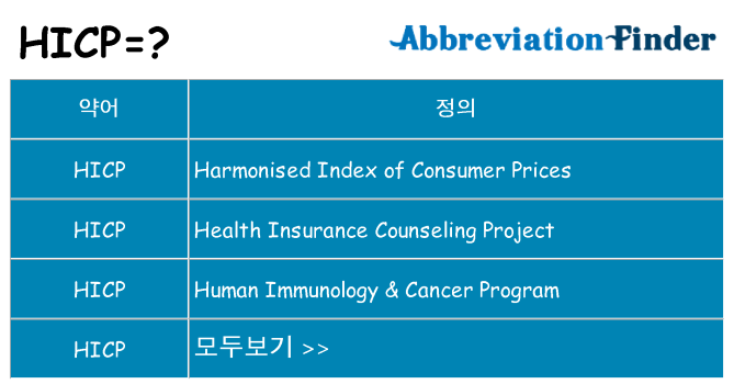 hicp 대 한 무엇을 서가