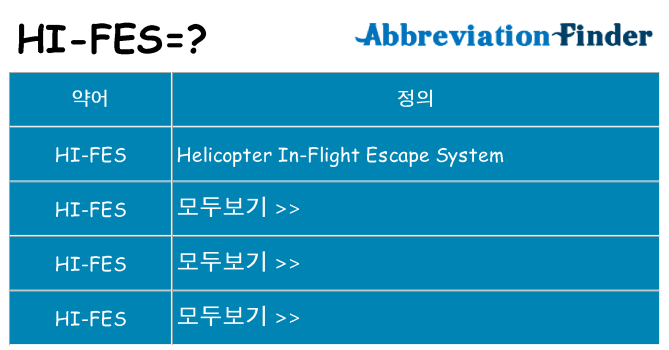 hi-fes 대 한 무엇을 서가
