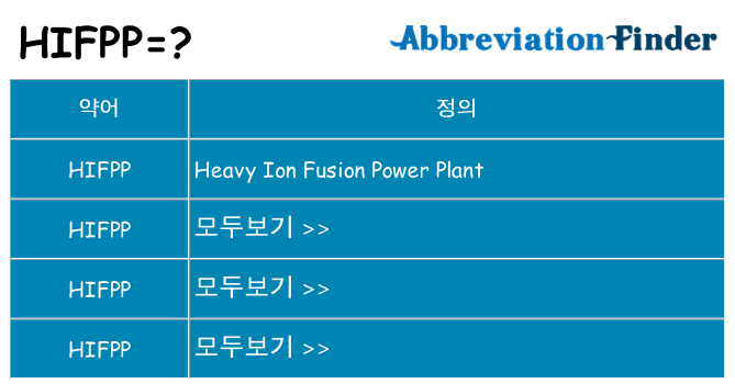 hifpp 대 한 무엇을 서가
