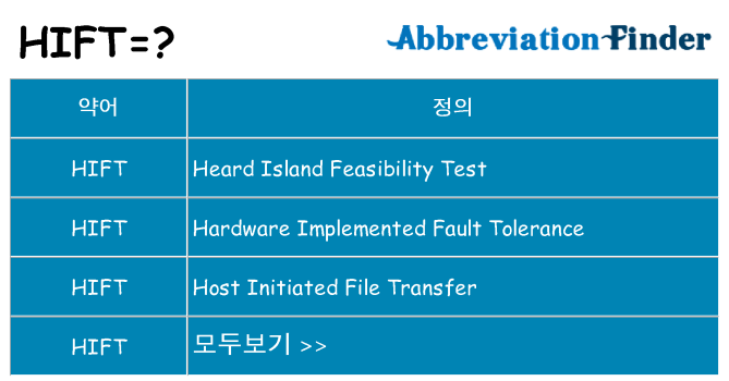 hift 대 한 무엇을 서가