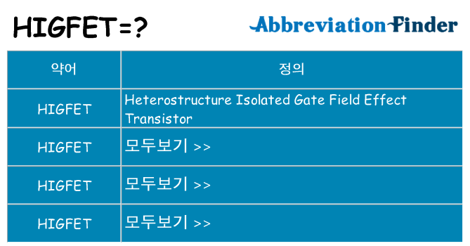 higfet 대 한 무엇을 서가