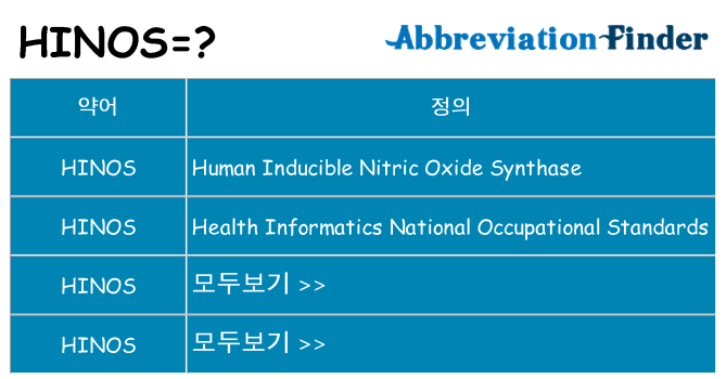 hinos 대 한 무엇을 서가