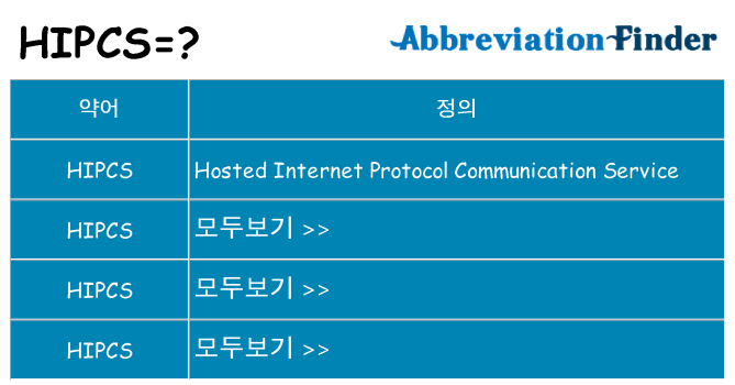 hipcs 대 한 무엇을 서가