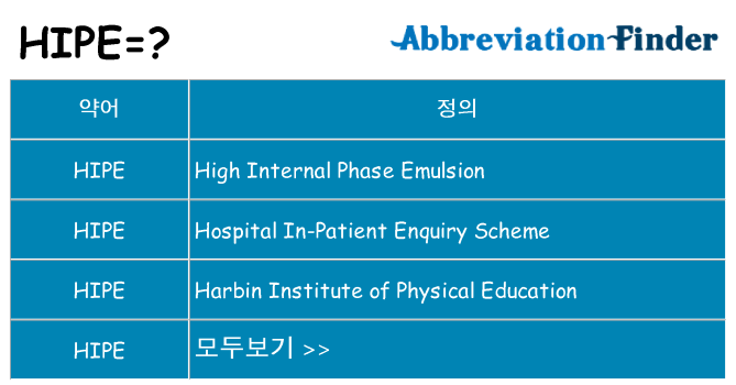 hipe 대 한 무엇을 서가