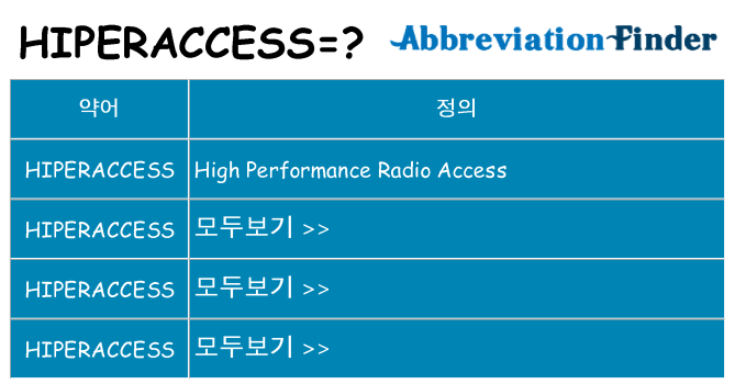 hiperaccess 대 한 무엇을 서가
