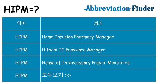 hipm 대 한 무엇을 서가