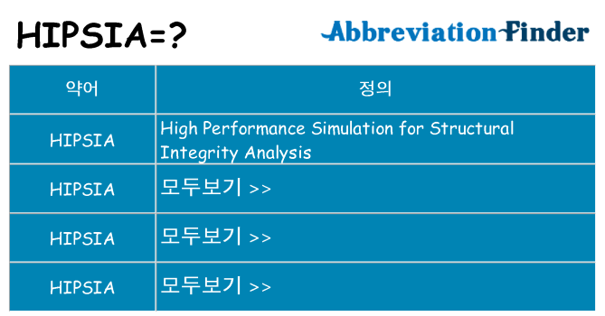 hipsia 대 한 무엇을 서가