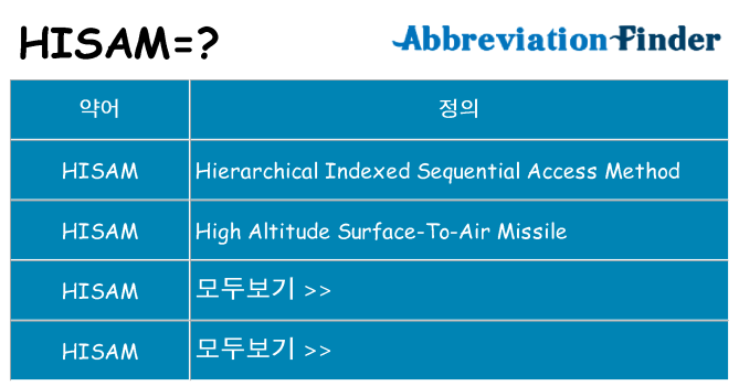 hisam 대 한 무엇을 서가