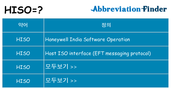 hiso 대 한 무엇을 서가