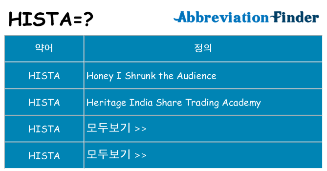 hista 대 한 무엇을 서가