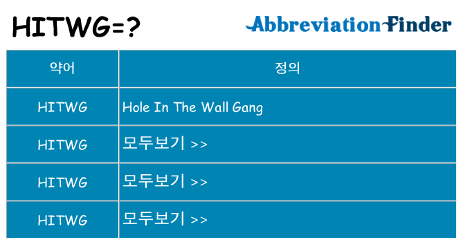 hitwg 대 한 무엇을 서가