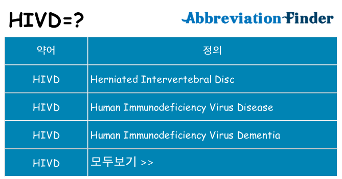 hivd 대 한 무엇을 서가