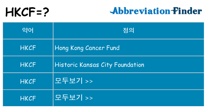 hkcf 대 한 무엇을 서가