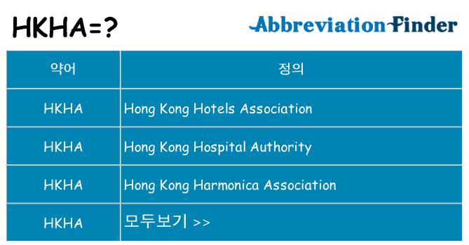 hkha 대 한 무엇을 서가
