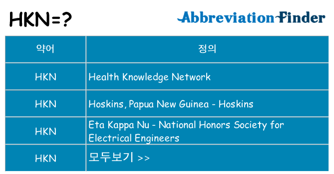 hkn 대 한 무엇을 서가