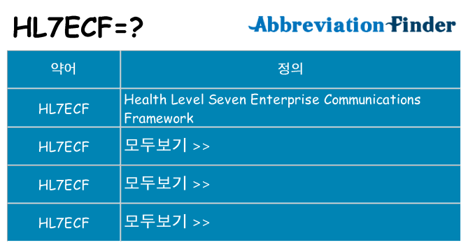 hl7ecf 대 한 무엇을 서가